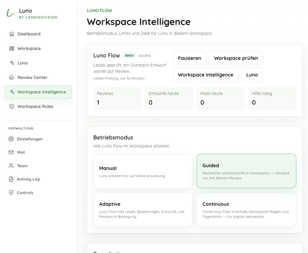 Echte Luno Workspace Intelligence Einstellungen